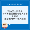 Thumbnail of related posts 105