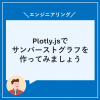 Thumbnail of related posts 143